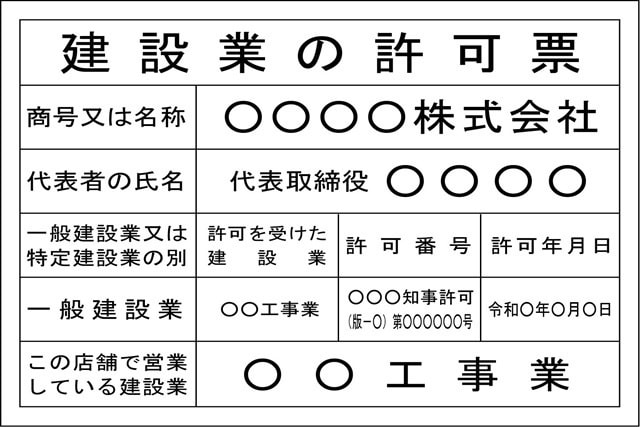 建設業許可申請を行政書士がサポート｜新規取得・更新・変更届にも対応