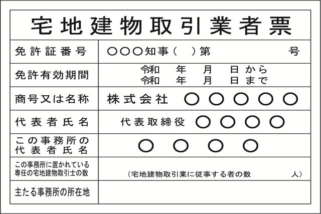宅建業免許の新規取得・更新・変更届を行政書士がサポート｜スムーズな許可取得を実現